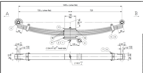 Truck Parabolic Leaf Springs for Australian trucks